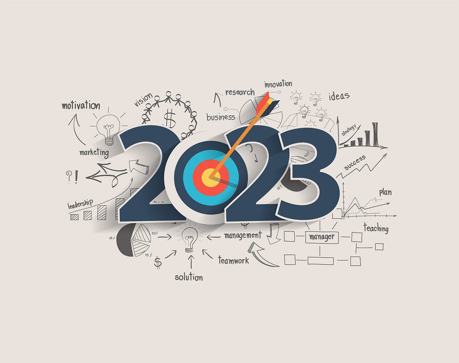 Marketing trends for 2023