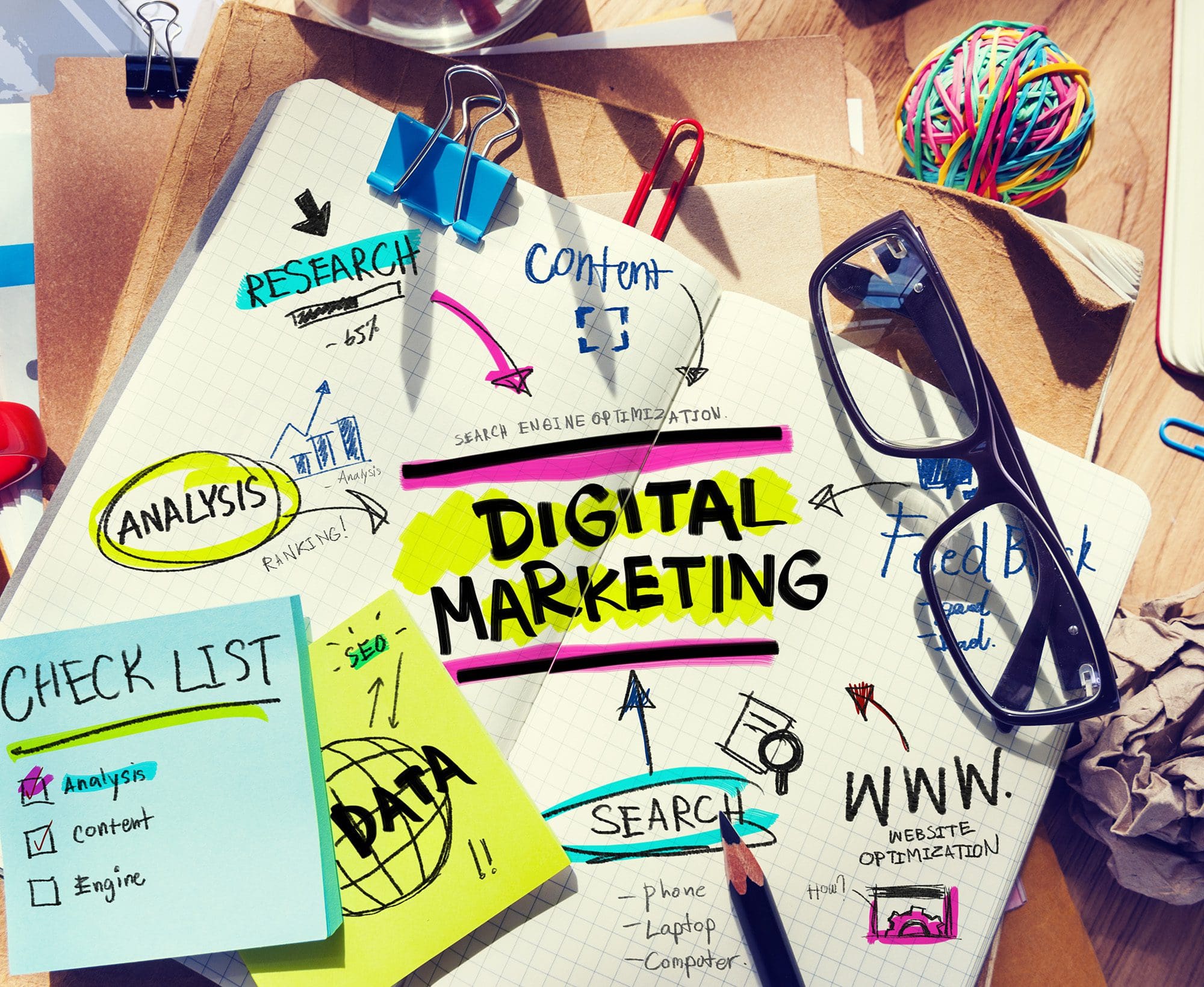 4 Critical Strategies When Planning Your Digital Marketing Budget